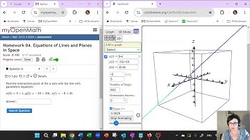 Intersection of a Line with an Axis