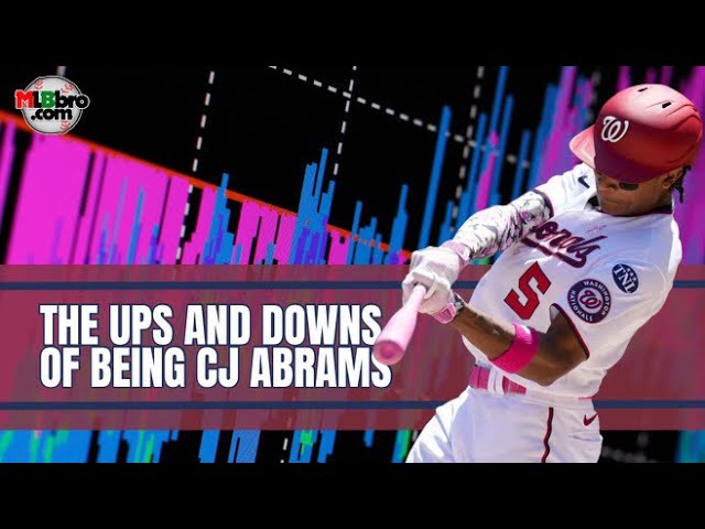 MuSIC VIDEO: Washington Nats SS CJ Abrams (No. 5) Is An Issue For Pitchers  