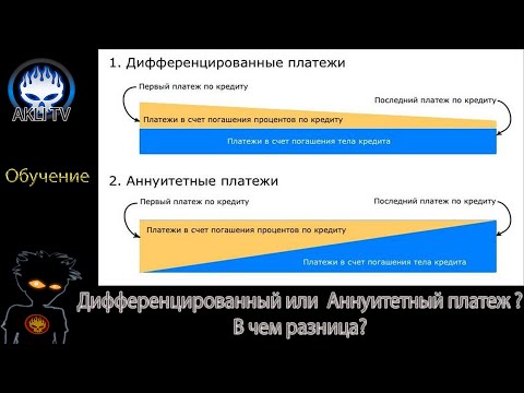 Дифференцированный и аннуитетный платеж. В чем разница?