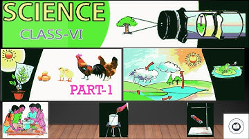 APSCERT CHAPTER-1,PART-1||TACKLEKNOWLEDGECHANNEL ||EDUCATION IN TELUGU