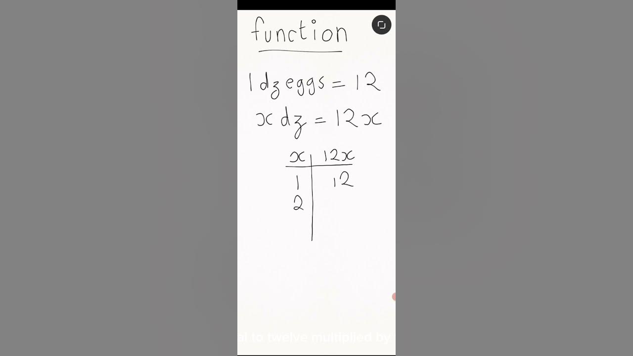 What is a function youtube