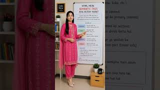 HTML Semantic Tags Kya Hain 💻 | Header, Nav, Main, Section & Footer | Part 9 #HTML #Coding #Shorts