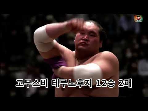 스모의 연장전 - (Takakeisho VS Terunofuji Day 15)