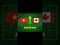 Vietnã x Canadá #AMISTOSO#supercopadeselecoes #shorts #short