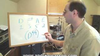 What does it mean when the word SUS is next to a chord?