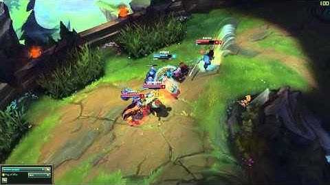 How To Tilt A Top Laner