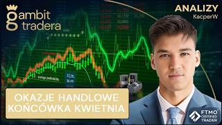 5x STOPY PROCENTOWE W TYM TYGODNIU📉 HANDLUJ OSTROŻNIE!