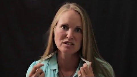 How To - Properly Fit Your IRH Riding Helmet