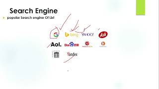 Celebrity Internet & Web Resources Profile