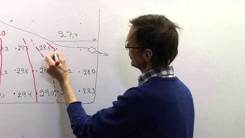 Groundwater flow lines  Tracer test