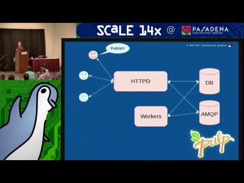 Enterprise Repository Management