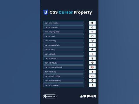 Cursor Property in CSS | HTML & CSS | CSS Styling | CodingTails - YouTube