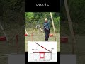 側溝の丁張をかけてみた #shorts #土木 #現場 #測量 #建設 #丁張 #側溝 #水路