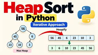 Details 32: Heap Sort in Python Using Iterative Approach | Max Heap & Heapify Explained Step by Step Update