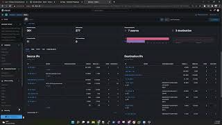 Security Onion and Elastic XDR