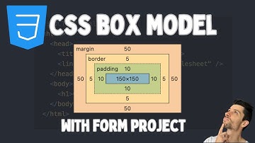 CSS Box Model: Learn in 10 minutes!