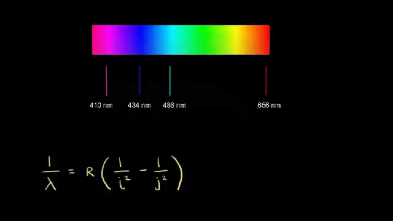 Emission spectrum of hydrogen Chemistry Khan Academy
