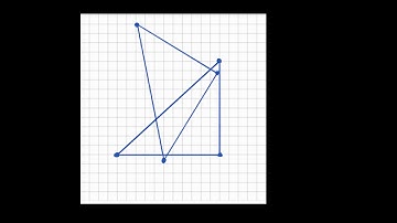Transformations - dilation