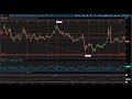 Yard Wars Ep1 (SP500, Oil, Bitcoin, Natural Gas, Treasuries, FED Rate 8-4-25) by Dr. Paul Cottrell