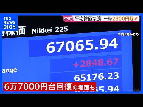 日経平均株価 2800円超の急騰で一時6万7000円台を回復　半導体メモリー大手･キオクシアHDの時価総額が一時上場企業トップに　中東の戦闘終結期待から｜TBS NEWS DIG