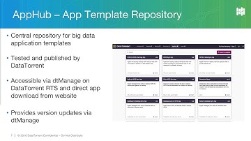 Intro to Big Data AppHub: Demo of Kafka to HDFS and HDFS to HDFS templates