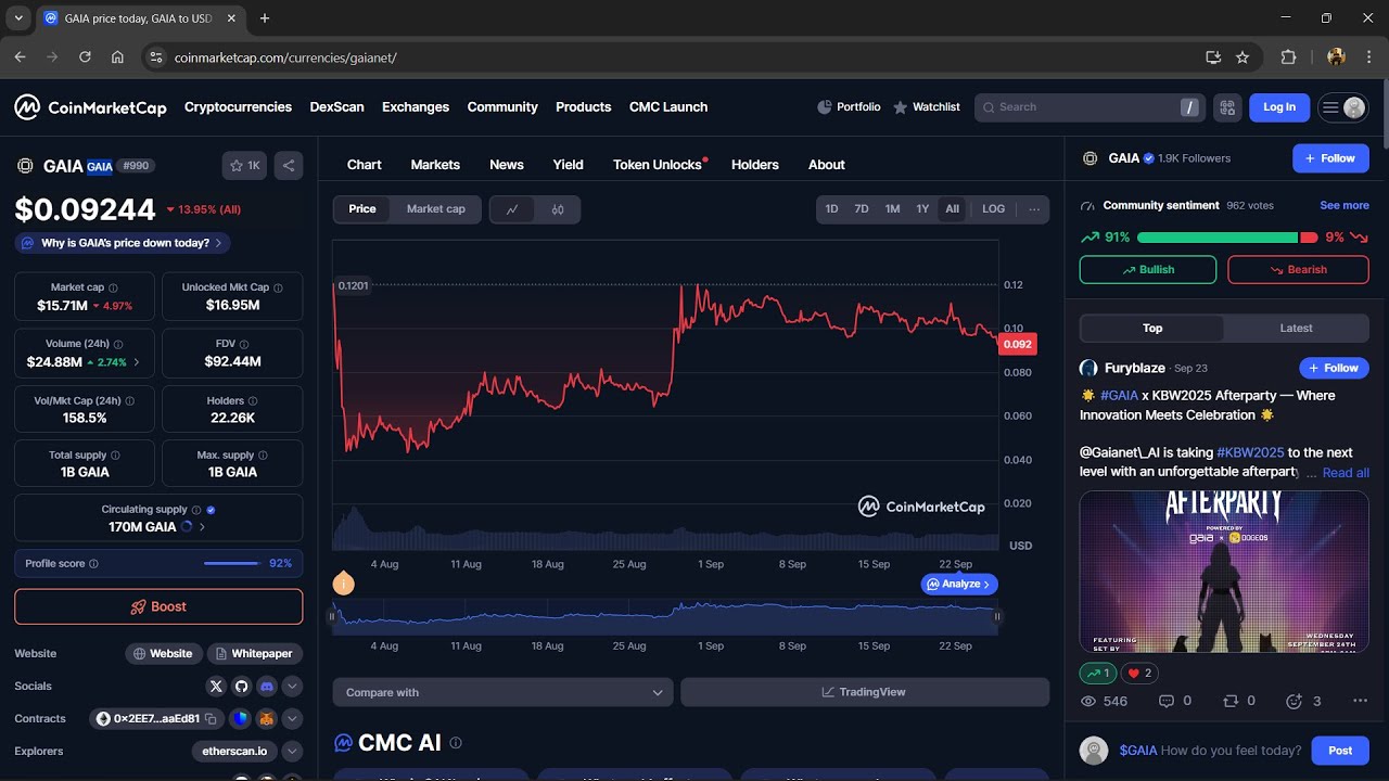 Является ли токен GAIA ($GAIA) законным или это мошенничество?