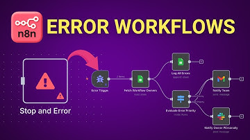 Error Workflows in n8n AI Automation | Stop & Error Node | Error Trigger Node - n8n Course Tutorial