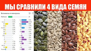 Посмотрите Какие Семечки Самые Полезные