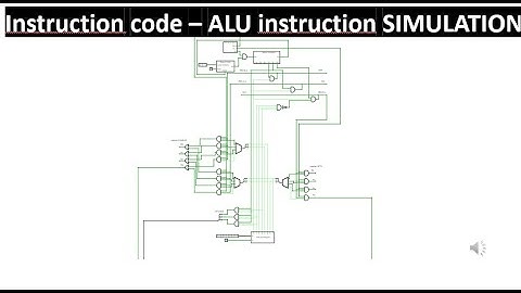 ALU instruction SIMULATION - Control Unit - Scott