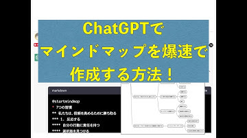ChatGPTとPlantUMLで爆速でマインドマップを作成し、情報を整理する方法 #chatgpt #マインドマップ