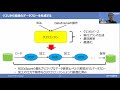 大量のデータ処理や分析に使えるOSS Apache Spark入門 - Open Source Conference2020 Online/Fukuokaエディション - 2020-11-28 B-6