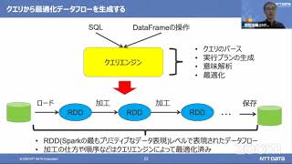 大量のデータ処理や分析に使えるOSS Apache Spark入門 - Open Source Conference2020 Online/Fukuokaエディション - 2020-11-28 B-6