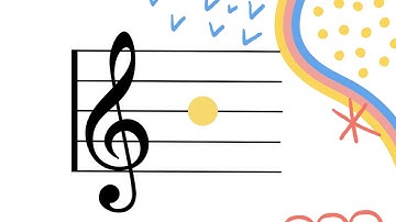 Note Name Flashcards