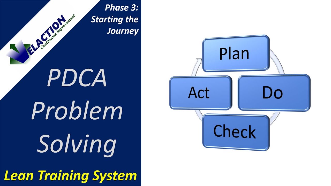 pdca problem solving technique