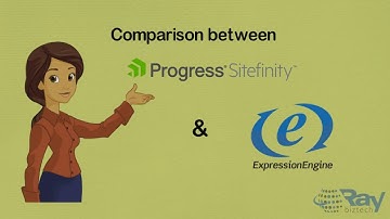 Sitefinity Vs ExpressionEngine CMS- Kentico, Sitecore, SharePoint leading Partner