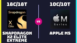 Snapdragon X2 Elite Extreme (X2E-96-100) vs Apple M5 (10-Core) – CPU Comparison | Which One wins