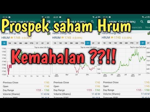 Prospek saham Hrum , harga sudah mahal ??!!