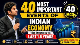 40 Most Important Current Events (Last 1.5 Years) based Indian Eco Q (Part-1) for #upsc Prelims 2026
