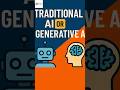 Traditional AI vs Generative AI - #genai