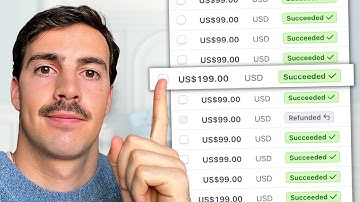 Validating SaaS Ideas That Generate $199/Day