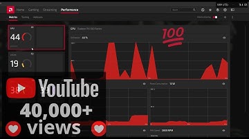 Enable Radeon Overlay and FPS | AMD Radeon Overlay Metrics Management RadeonOverlay | DeadSec