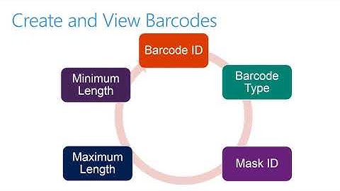 Barcode Setup