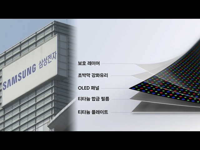 [비즈&] 삼성, 차세대 폴더블 티타늄 첫 공개…주름 줄여 外 / 연합뉴스TV (YonhapnewsTV)