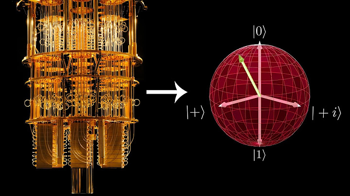 Quantum Computers: Explained VISUALLY