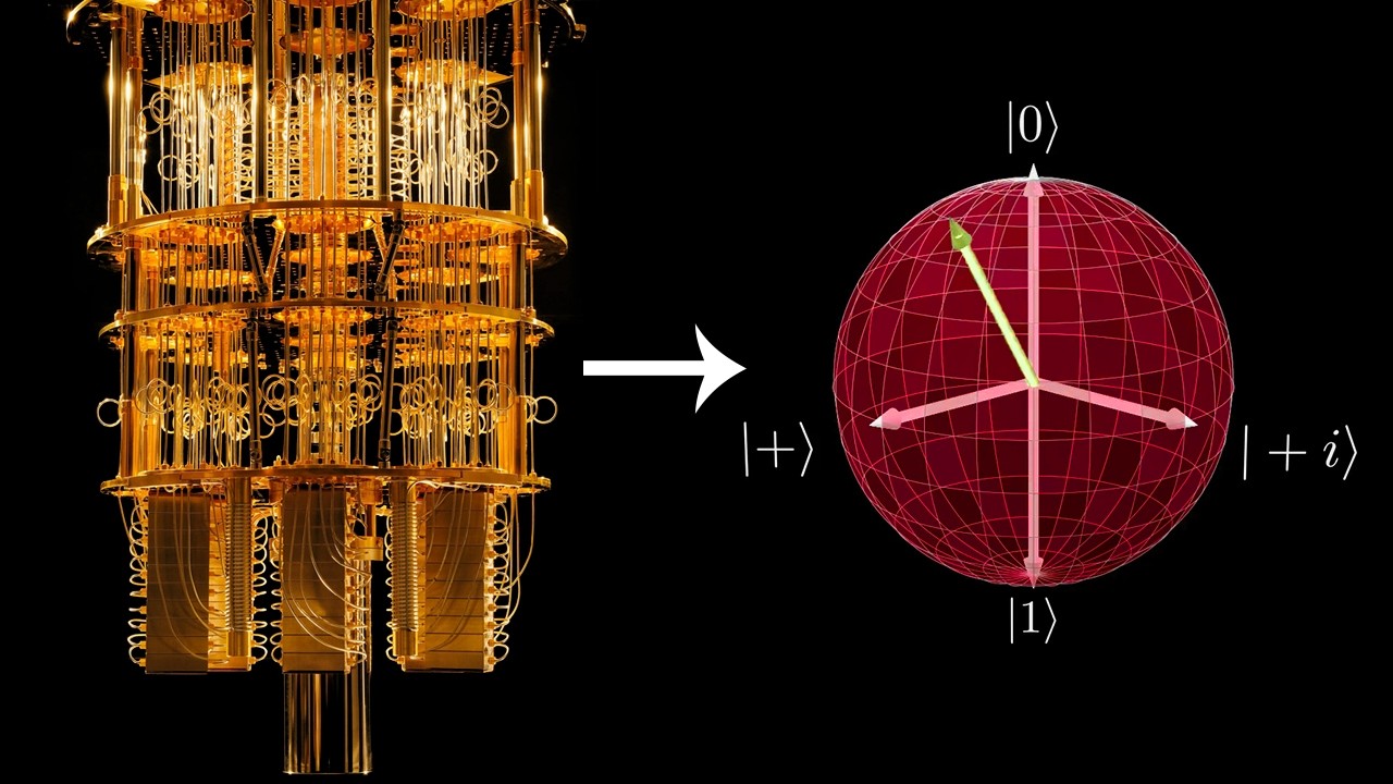 Quantum Computers: Explained VISUALLY