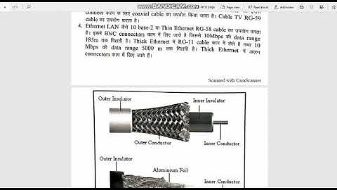 105 | Computer and IT Fundamentals | Transmission media-Coaxial Cable by Kapil Kumar Jyani