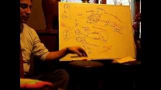 Clase de Neurofisiología 3