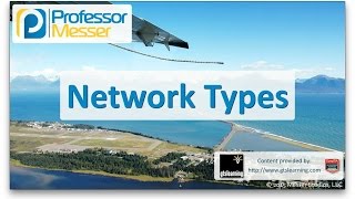 Network Types - CompTIA A+ 220-901 - 2.7