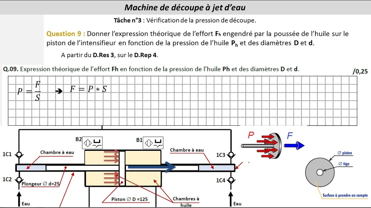 تصحيح امتحان الوطني 2018 لعلوم المهندس Science de l'ingénieur -SMB -(Part 2)
