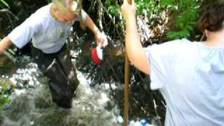 River Watch Training